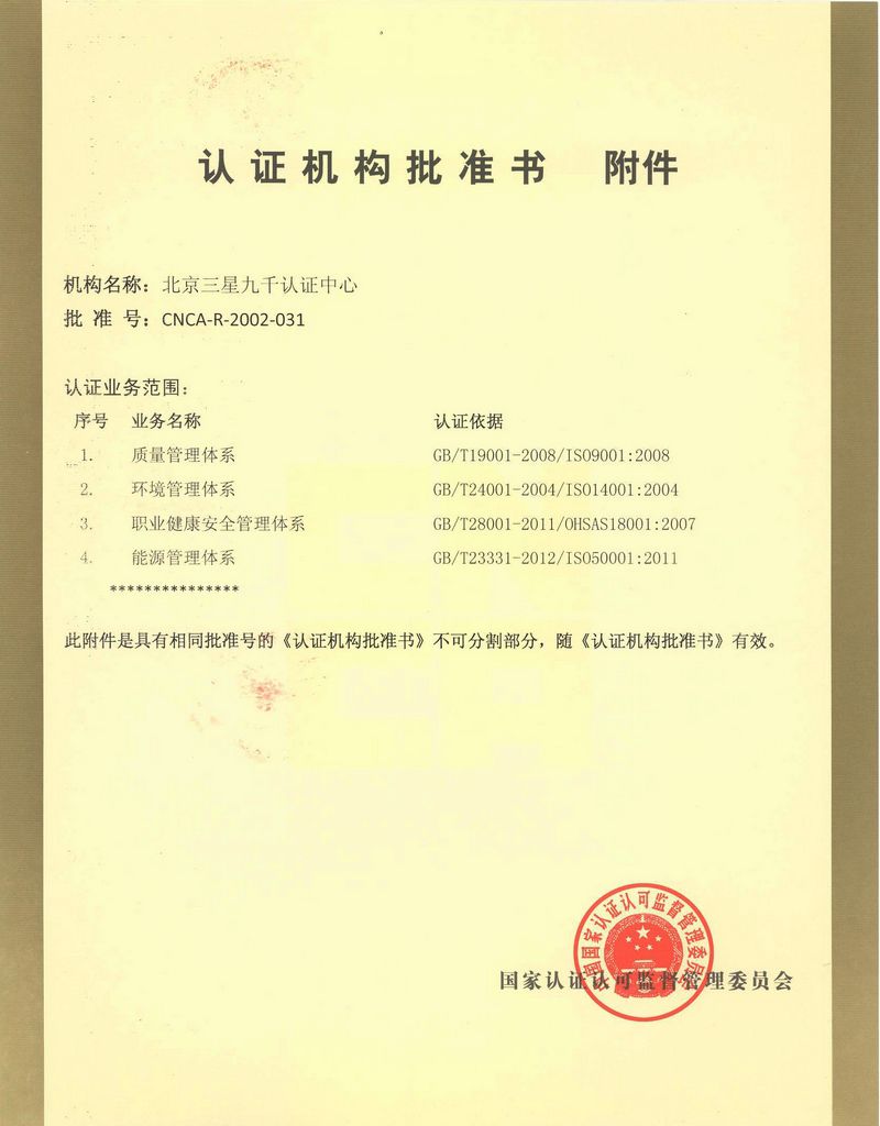 CNCA批準(zhǔn)證書附件 CNCA批準(zhǔn)證書附件